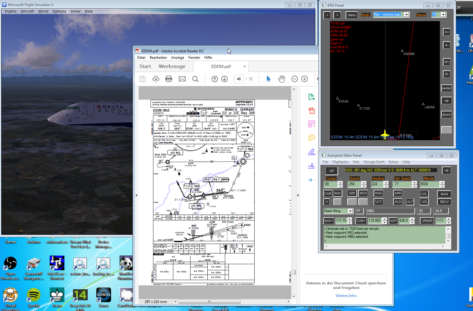 Eddm Charts Pdf